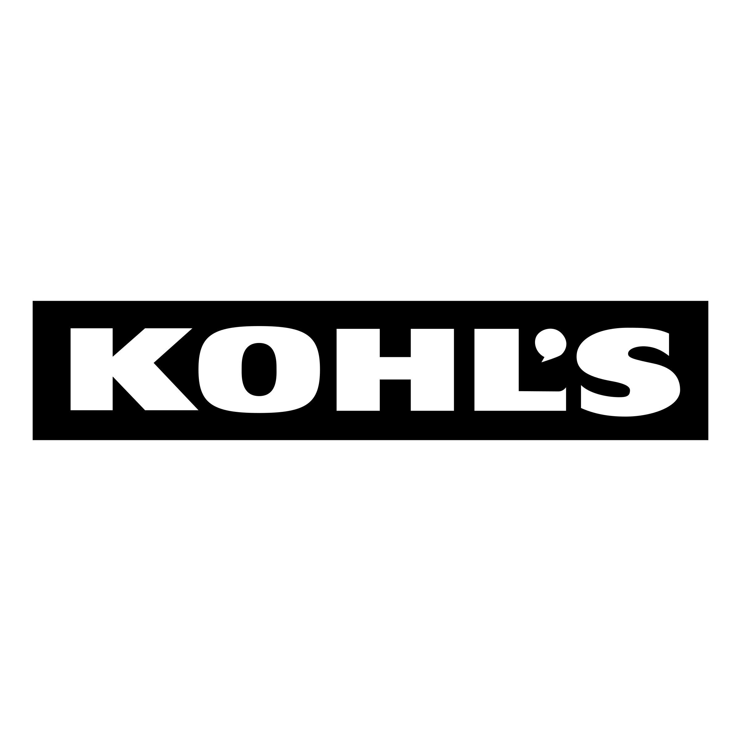 Kohl's %70'e varan indirim